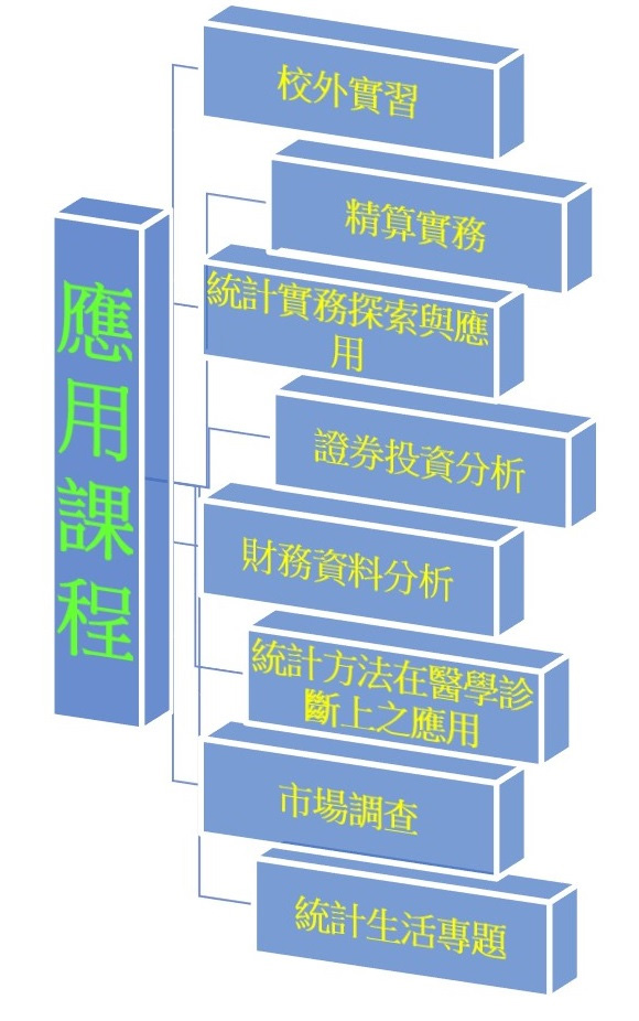 上傳圖片