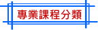 上傳圖片