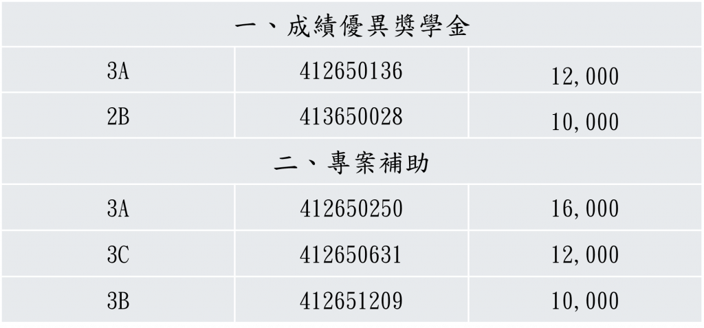 圖片5